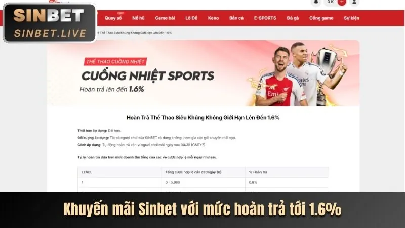 Cá cược Thể thao qq888